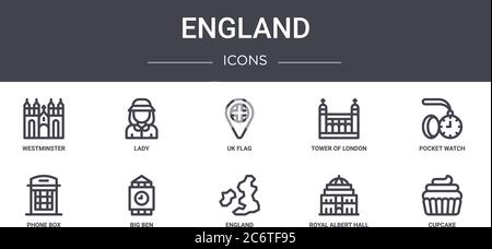 england Concept Line Icons Set. Enthält Icons, die für Web, Logo, ui/ux wie Lady, Tower of london, Phone Box, england, Royal albert Hall, Kuppel Stock Vektor
