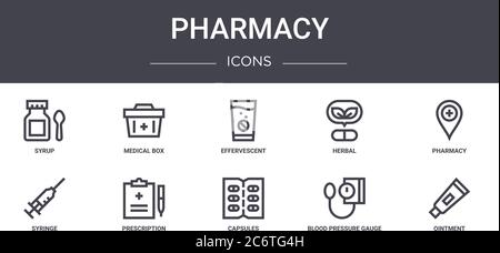 Apotheke Konzept Linie Symbole Set. Enthält Symbole für Web, Logo, ui / ux wie medizinische Box, Kräuter, Spritze, Kapseln, Blutdruck-Messgerät, Oint Stock Vektor