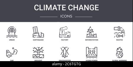 Klimakonzept Linie Symbole gesetzt. Enthält Symbole für Web, Logo, ui / ux wie Erdbeben, Entwaldung, Auto, Heuschrecke, Wasserkraft, gl Stock Vektor