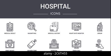 Krankenhaus Konzept Linie Symbole Set. Enthält Symbole für Web, Logo, ui/ux wie Vergrößerungs-, Herzfrequenz-Monitor, erste-Hilfe-Kit, Krankenhaus, Video Kal Stock Vektor