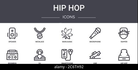 Hip Hop Konzept Linie Symbole Set. Enthält Symbole für Web, Logo, ui / ux wie Halskette, Mikrofon, Boombox, Smartphone, Auto, Hip Hop, Rapper, ma Stock Vektor