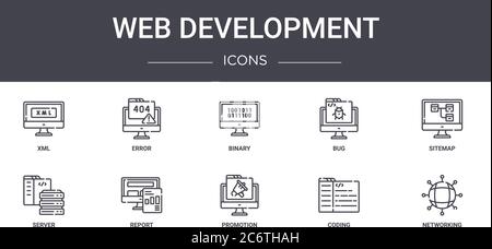 Web-Entwicklung Konzept Linie Symbole gesetzt. Enthält Symbole für Web, Logo, ui/ux wie Fehler, Bug, Server, Förderung, Codierung, Netzwerk, Sitemap, Stock Vektor