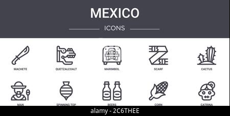 mexiko-Konzept-Linie Symbole Set. Enthält Symbole für Web, Logo, ui/ux wie Quetzalcoalt, Schal, Mann, Biere, Mais, catrina, Kaktus, marimbol Stock Vektor