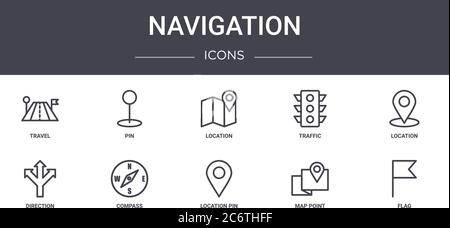 Navigationskonzept Liniensymbole gesetzt. Enthält Symbole für Web, Logo, ui/ux wie PIN, Verkehr, Richtung, Standort-Pin, Kartenpunkt, Flagge, Lage Stock Vektor