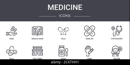 Medicine Concept Line Icons Set. Enthält Symbole für Web, Logo, ui/ux wie medizinisches Buch, Band Aid, Pillen, Sirup, Hand, Arzt, Stethoskop, p Stock Vektor