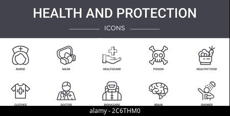 Gesundheit und Schutz Konzept Linie Symbole Set. Enthält Symbole für Web, Logo, ui / ux wie Maske, Gift, Kleidung, Biohazard, Gehirn, Dusche, heilen Stock Vektor
