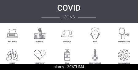 Covid Konzept Linie Symbole Satz. Enthält Symbole für Web, Logo, ui / ux wie Krankenhaus, Mann, Lunge, Seife, Temperatur, Coronavirus, Stethoskop, CO Stock Vektor