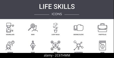 Life Skills Concept Line Icons Set. Enthält Symbole für Web, Logo, ui/ux wie Mann, Boxhandschuh, Frau, Mann, Kategorien, Buch, Portfolio, Lig Stock Vektor