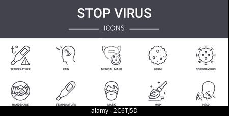 Stop Virus Concept Line Icons Set. Enthält Symbole für Web, Logo, ui/ux wie Schmerzen, Keim, Handshake, Maske, Mop, Kopf, Coronavirus, medizinische Mas Stock Vektor