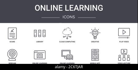 Online Learning Concept Line Icons Set. Enthält Icons für Web, Logo, ui/ux wie Bibliothek, Creative, Webcam, Online-Lernen, mobile App, vid Stock Vektor