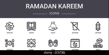 ramadan kareem Konzept Linie Symbole Set. Enthält Symbole für Web, Logo, ui/ux wie quran, kein Getränk, Fasten, beten, Kalender, Salat, Laterne, za Stock Vektor