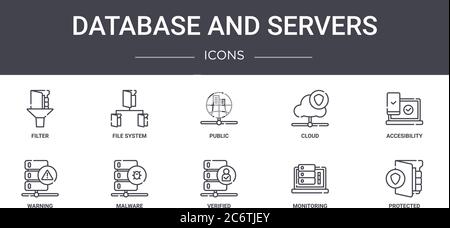 Datenbank und Server Concept Line Icons Set. Enthält Symbole für Web, Logo, ui/ux wie Dateisystem, Cloud, Warnung, überprüft, Monitoring, pro Stock Vektor