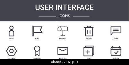 User Interface Concept Line Icons Set. Enthält Symbole für Web, Logo, ui/ux wie Flag, löschen, Einstellungen, Nachricht, hinzufügen, Agenda, Chat, Mailbox Stock Vektor