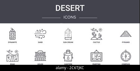 Desert Concept Line Icons Set. Enthält Symbole für Web, Logo, ui/ux wie Sand, Kaktus, Straße, Kantine, Malerei, Kompass, Pyramide, Sonnencreme Stock Vektor