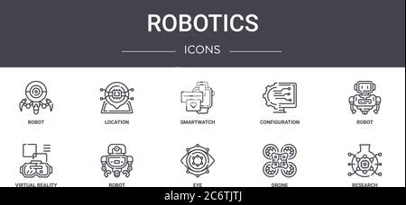 Robotics Concept Line Icons Set. Enthält Symbole für Web, Logo, ui/ux wie Standort, Konfiguration, Virtual Reality Brille, Auge, Drohne, rese Stock Vektor