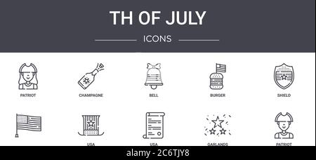 Juli Concept Line Icons Set. Enthält Icons für Web, Logo, ui/ux wie Champagner, Burger, USA, Girlanden, Patriot, Schild, Glocke Stock Vektor