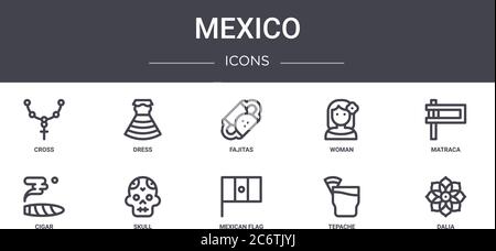 mexiko-Konzept-Linie Symbole Satz. Enthält Symbole für Web, Logo, ui/ux wie Kleid, Frau, Zigarre, mexikanische Flagge, Tepache, dalia, matraca, fajitas Stock Vektor