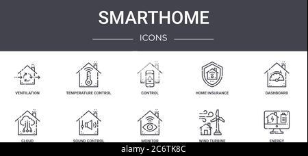 smarthome Concept Line Icons Set. Enthält Symbole für Web, Logo, ui/ux wie Temperaturregelung, Hausversicherung, Wolke, Monitor, Windturbine Stock Vektor