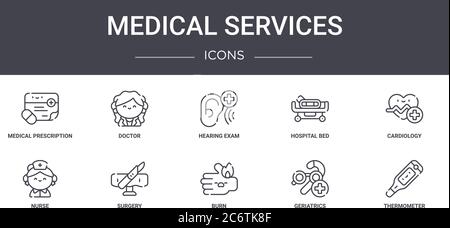 Medizinische Dienstleistungen Konzept Linie Symbole Set. Enthält Symbole für Web, Logo, ui / ux wie Arzt, Krankenhausbett, Krankenschwester, brennen, geriatrische, Thermometer Stock Vektor