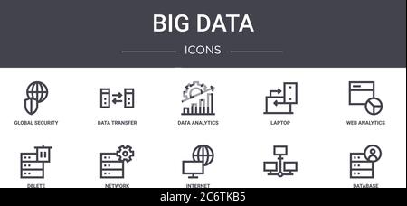 Big Data Concept Line Icons Set. Enthält Icons für Web, Logo, ui/ux wie Datenübertragung, Laptop, Löschen, Internet, Datenbank, Web-Analyse Stock Vektor