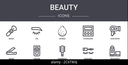 Beauty Concept Line Icons Set. Enthält Symbole für Web, Logo, ui/ux wie Auge, Lidschatten, Rasierer, Haarbürste, Mascara, Deodorant, Haartrockner, sp Stock Vektor