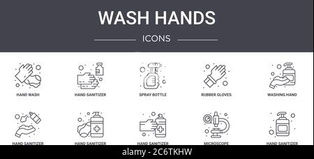 Wash Hands Concept Line Icons Set. Enthält Symbole für Web, Logo, ui/ux wie Handdesinfektionsmittel, Gummihandschuhe, Handdesinfektionsmittel, Handdesinfektionsmittel, m Stock Vektor