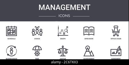 Management Concept Line Icons Set. Enthält Icons für Web, Logo, ui/ux wie Wahl, Open Book, Geschäftsmann, Gerechtigkeit, Leistung, Zustimmung, Stock Vektor