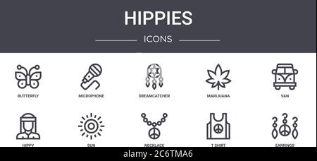 Hippies Konzept Linie Symbole Set. Enthält Symbole für Web, Logo, ui / ux wie Mikrofon, Marihuana, Hippie, Halskette, T-Shirt, Ohrringe, van, dre Stock Vektor