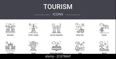 Tourismus Konzept Linie Symbole gesetzt. Enthält Symbole für Web, Logo, ui / ux wie eiffelturm, Road Trip, Bahnhof, Einkaufszentrum, See, Strand, tra Stock Vektor