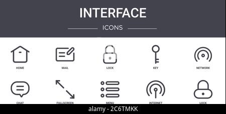 Interface Concept Line Icons Set. Enthält Symbole für Web, Logo, ui/ux wie Mail, Schlüssel, Chat, Menü, Internet, Schloss, Netzwerk, Schloss Stock Vektor