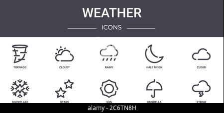 Wetterkonzept Liniensymbole gesetzt. Enthält Symbole für Web, Logo, ui/ux wie bewölkt, Halbmond, Schneeflocke, Sonne, Regenschirm, strom, Wolke, Regen Stock Vektor