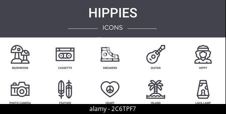 Hippies Concept Line Icons Set. Enthält Icons, die für Web, Logo, ui/ux wie Kassette, Gitarre, Fotokamera, Herz, Insel, Lava Lampe, Hippie, sn verwendbar sind Stock Vektor