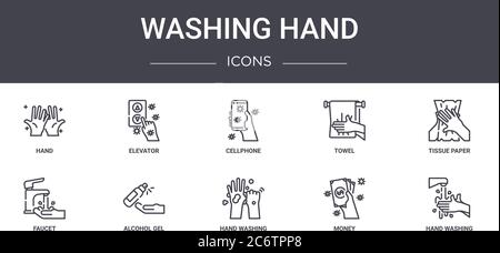 Waschen Hand Konzept Linie Symbole Set. Enthält Symbole für Web, Logo, ui / ux wie Aufzug, Handtuch, Wasserhahn, Händewaschen, Geld, Händewaschen, ti Stock Vektor