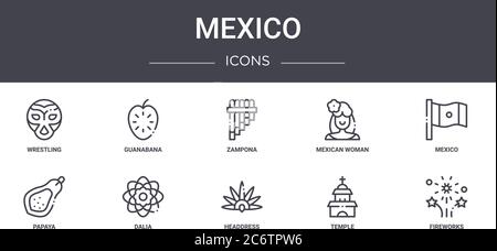 mexiko Konzept Linie Symbole gesetzt. Enthält Symbole für Web, Logo, ui/ux wie Guanabana, mexikanische Frau, Papaya, Kopfschmuck, Tempel, Feuerwerk, mexikanische Stock Vektor