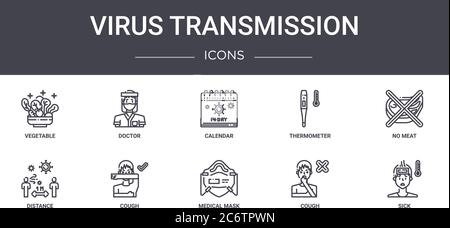 Virusübertragung Konzept Linie Symbole gesetzt. Enthält Symbole für Web, Logo, ui / ux wie Arzt, Thermometer, Entfernung, medizinische Maske, Husten, krank Stock Vektor