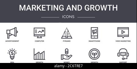 Marketing und Wachstum Konzept Linie Symbole gesetzt. Enthält Symbole für Web, Logo, ui/ux wie Computer, Smartphone, Idee, Geld, Wachstum, Unterstützung, vi Stock Vektor
