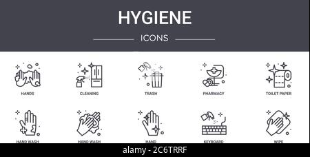 Hygiene Konzept Linie Symbole Set. Enthält Symbole für Web, Logo, ui/ux wie Reinigung, Apotheke, Handwäsche, Hand, Tastatur, wischen, Toilettenpapier, Stock Vektor