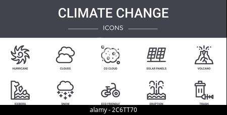 Klimawandel Konzept Linie Symbole Set. Enthält Symbole für Web, Logo, ui / ux wie Wolken, Sonnenkollektoren, Eisberg, umweltfreundlich, Eruption, Müll Stock Vektor