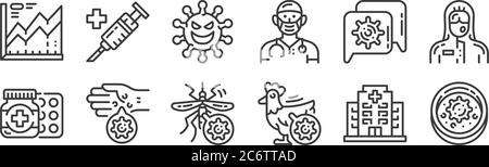 12 Satz von linearen Virus Übertragung Symbole. Dünne Umrisssymbole wie Petrischale, Geflügel, Hände, sprechen, Virus, Impfstoff für Web, mobile Stock Vektor
