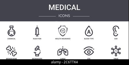 Medizinische Konzept Linie Symbole Set. Enthält Symbole für Web, Logo, ui / ux wie Injektion, Blutgruppe, gebrochenen Knochen, Lunge, Auge, Virus, Ohr, Gesundheit Stock Vektor