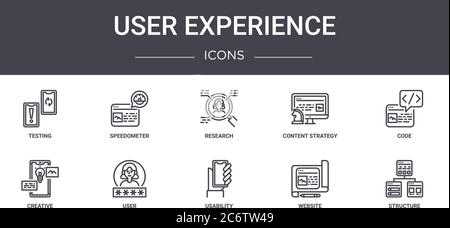 User Experience Concept Line Icons Set. Enthält Icons für Web, Logo, ui/ux wie Tachometer, Content-Strategie, Creative, Usability, Website Stock Vektor