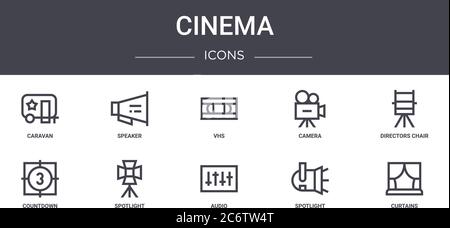Cinema Concept Line Icons Set. Enthält Symbole für Web, Logo, ui/ux wie Lautsprecher, Kamera, Countdown, Audio, Spotlight, Vorhänge, Regisseure ch Stock Vektor