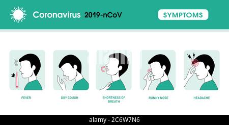 2019-nCoV Coronavirus-Symptome Vektor. Signal des Coronavirus. Husten, Fieber, Niesen, Kopfschmerzen, Atembeschwerden, Symptome des Coronavirus COVID-19 Stock Vektor