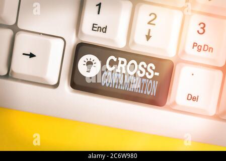 Textschild mit Kreuzkontamination. Business Foto Text unbeabsichtigte Übertragung von Bakterien von einer Substanz auf eine andere andere farbige keyb Stockfoto