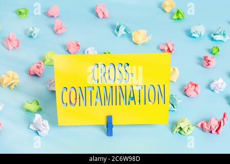 Textschild mit Kreuzkontamination. Business Foto Text unbeabsichtigte Übertragung von Bakterien von einer Substanz auf eine andere farbige zerknitterte Papier Stockfoto