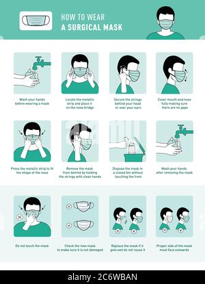 Wie man medizinische Maske trägt und wie man medizinische Maske richtig entfernt. Schritt-für-Schritt-Infografik zum tragen und Entfernen einer chirurgischen Maske. Stock Vektor