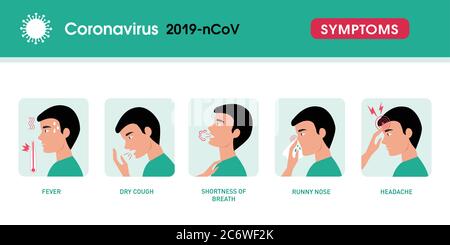 2019-nCoV Coronavirus-Symptome Vektor. Signal des Coronavirus. Husten, Fieber, Niesen, Kopfschmerzen, Atembeschwerden, Symptome des Coronavirus COVID-19 Stock Vektor