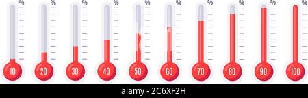 Thermometer mit unterschiedlichen Temperaturen. Symbol für Wetterskala mit Anzeige für verschiedene Prozentwerte eingestellt. Stock Vektor