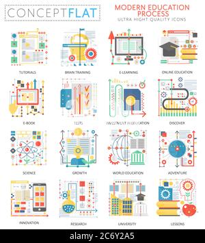 Infografiken Mini Konzept E-Learning moderner Bildungsprozess, Computer-Schutz-Icons für Web. Hochwertige Farbe konzeptionelle flache Symbole Elemente. Moderne Bildungstechnologien Stock Vektor