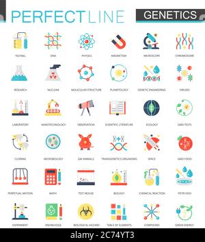 Vektor-Set von flachen Biochemie Genetik Symbole isoliert Stock Vektor